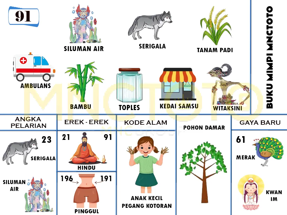 buku mimpi erek erek togel 91